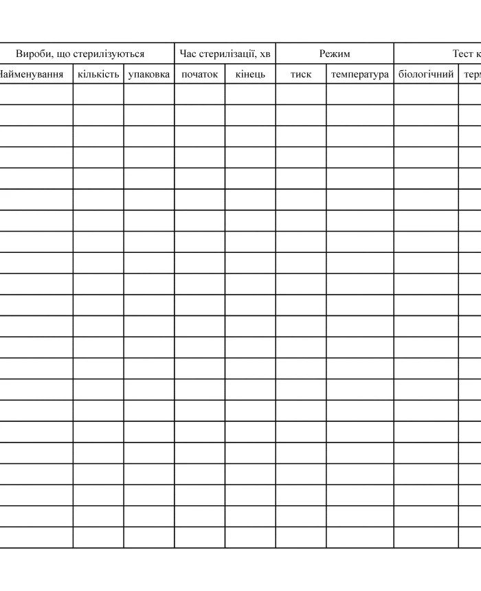 Log of control of the operation of air and steam sterilizers (autoclave) | PrintTo: