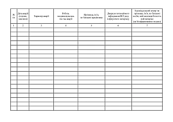 Logbook of accidents during the provision of medical care to HIV-infected persons and work with HIV-infected material | PrintTo: Журнал реєстрації аварій при наданні медичної допомоги ВІЛ-інфікованим особам та роботі з ВІЛ-інфікованим матеріалом на Printto.ua