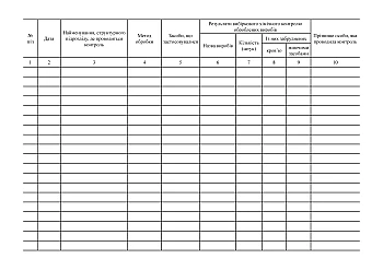 Journal of pre-sterilization treatment of medical products на Printto.ua