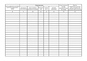 Journal of pre-sterilization treatment of medical products на Printto.ua