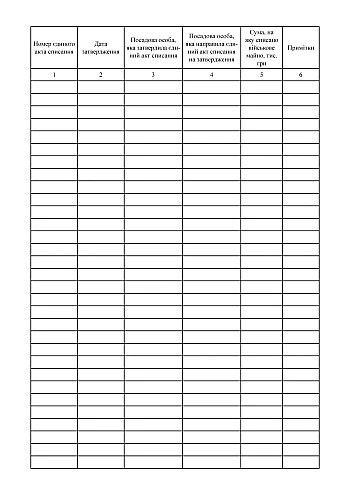 Book of registration of single acts of write-off | PrintTo: Книга реєстрації єдиних актів списання на Printto.ua