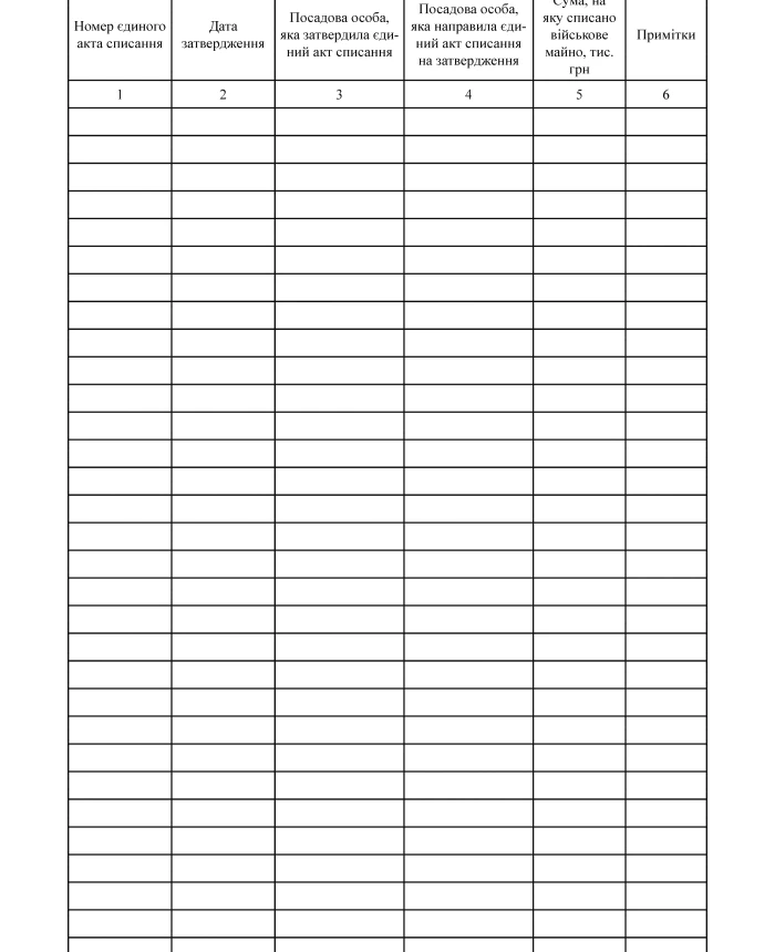 Book of registration of single acts of write-off | PrintTo: