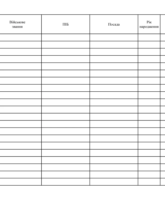 Logbook of servicemen released from serving a probationary sentence | PrintTo: