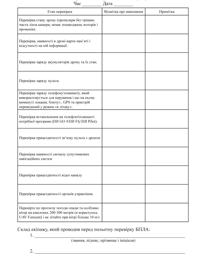 Pre-flight inspection log of unmanned aerial vehicles | PrintTo: