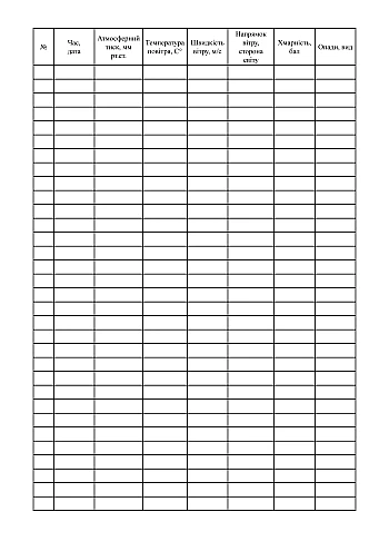 Meteorological observation log | PrintTo: Meteorological observation log на Printto.ua