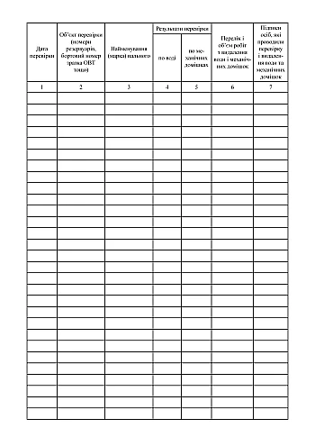 Logbook for draining sediment and checking fuel for the absence of water and mechanical impurities | PrintTo: Журнал зливання відстою і перевірки пального на відсутність води та механічних домішок на Printto.ua