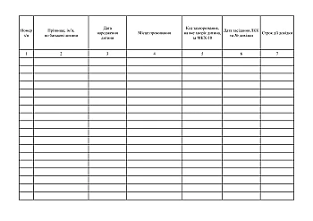 Journal of records of certificates on the need of a child (disabled child) for home care | PrintTo: Journal of records of certificates on the need of a child (disabled child) for home care на Printto.ua
