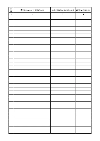 Journal of accounting for the fulfillment of medical appointments in the outpatient clinic of the medical center на Printto.ua