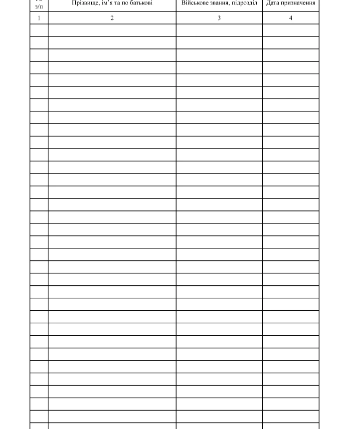 Journal of accounting for the fulfillment of medical appointments in the outpatient clinic of the medical center | PrintTo: