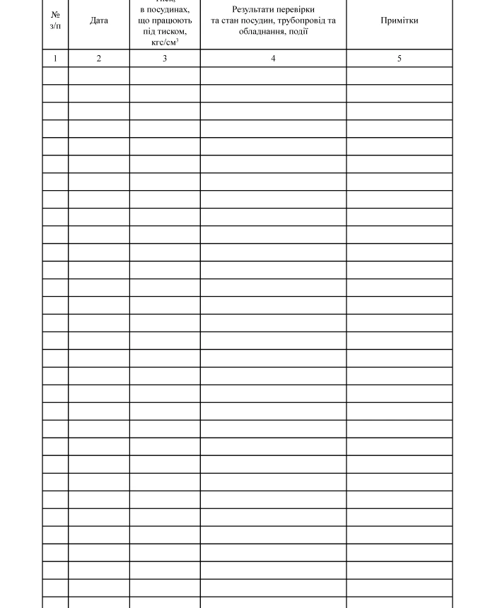 Variable pressure vessel operation log | PrintTo: