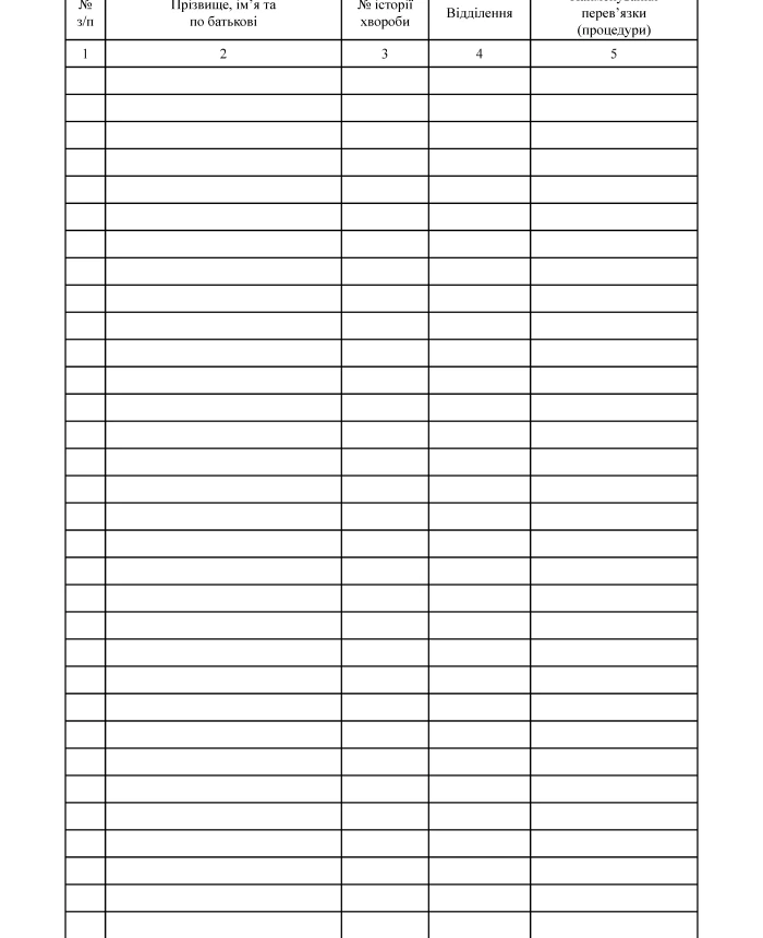 Dressing record book (procedure) | PrintTo: