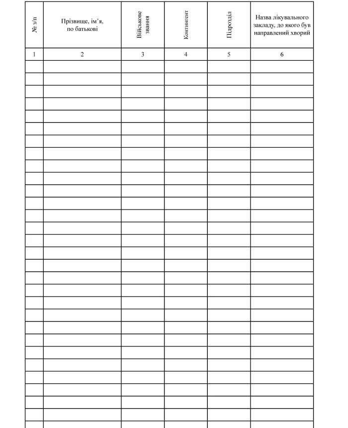 Record book of patients referred for inpatient treatment, VLC, and persons requiring systematic medical observation | PrintTo: Record book of patients referred for inpatient treatment, VLC, and persons requiring systematic medical observation | PrintTo: