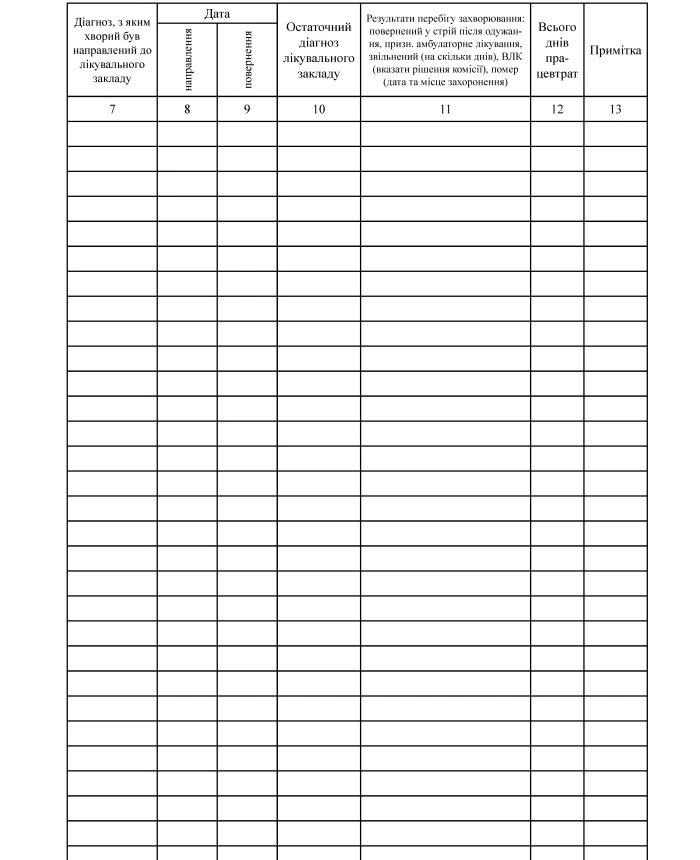 Record book of patients referred for inpatient treatment, VLC, and persons requiring systematic medical observation | PrintTo: Record book of patients referred for inpatient treatment, VLC, and persons requiring systematic medical observation | PrintTo: