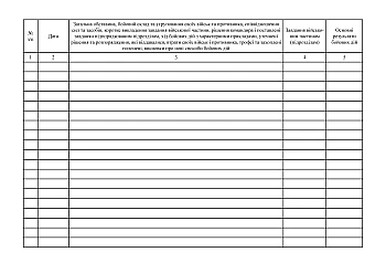 Combat log of a company of strike unmanned aerial systems на Printto.ua