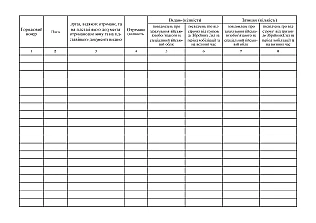 Book of accounting of special military accounting forms | PrintTo: Книга обліку бланків спеціального військового обліку на Printto.ua