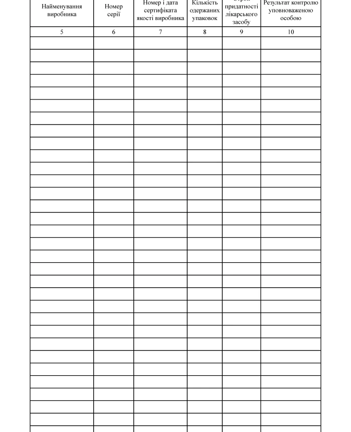 Register of medicines received at the medical and preventive institution | PrintTo: Register of medicines received at the medical and preventive institution | PrintTo: