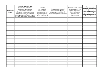 Journal of registration of facts of detection (report) of domestic violence and gender-based violence, appendix 4 | PrintTo: Журнал регистрации фактов выявления (обращения) о совершении домашнего насилия и насилия по признаку пола, дод. 4 на Printto.ua