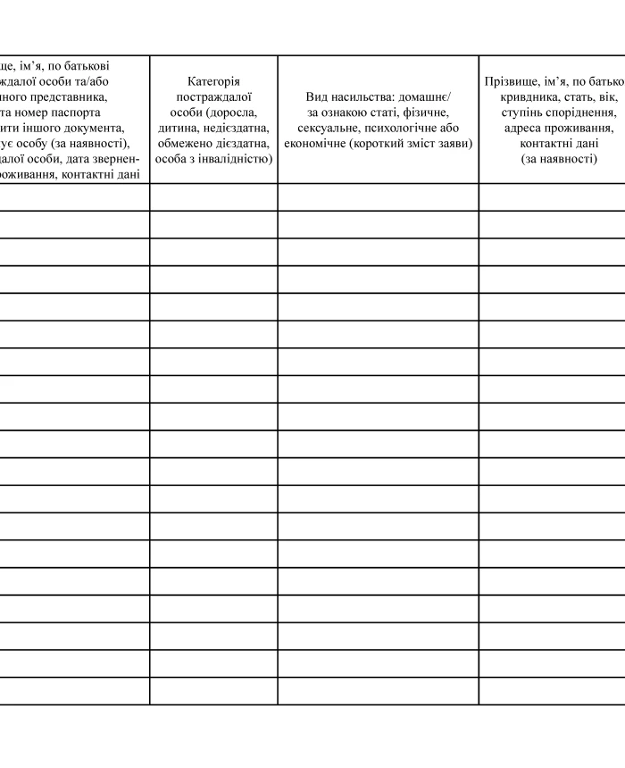 Journal of registration of facts of detection (report) of domestic violence and gender-based violence, appendix 4 | PrintTo: Journal of registration of facts of detection (report) of domestic violence and gender-based violence, appendix 4 | PrintTo: