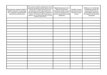 Journal of registration of facts of detection (report) of domestic violence and gender-based violence, appendix 4 | PrintTo: Журнал регистрации фактов выявления (обращения) о совершении домашнего насилия и насилия по признаку пола, дод. 4 на Printto.ua