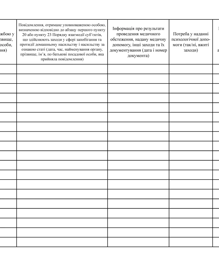 Journal of registration of facts of detection (report) of domestic violence and gender-based violence, appendix 4 | PrintTo: Journal of registration of facts of detection (report) of domestic violence and gender-based violence, appendix 4 | PrintTo: