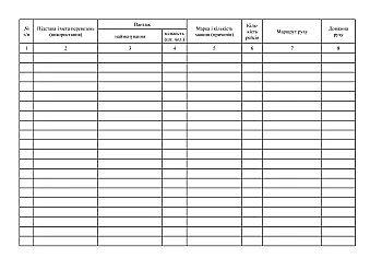 Book of applications for the use of automotive equipment | PrintTo: Книга заявлений на использование автомобильной техники на Printto.ua
