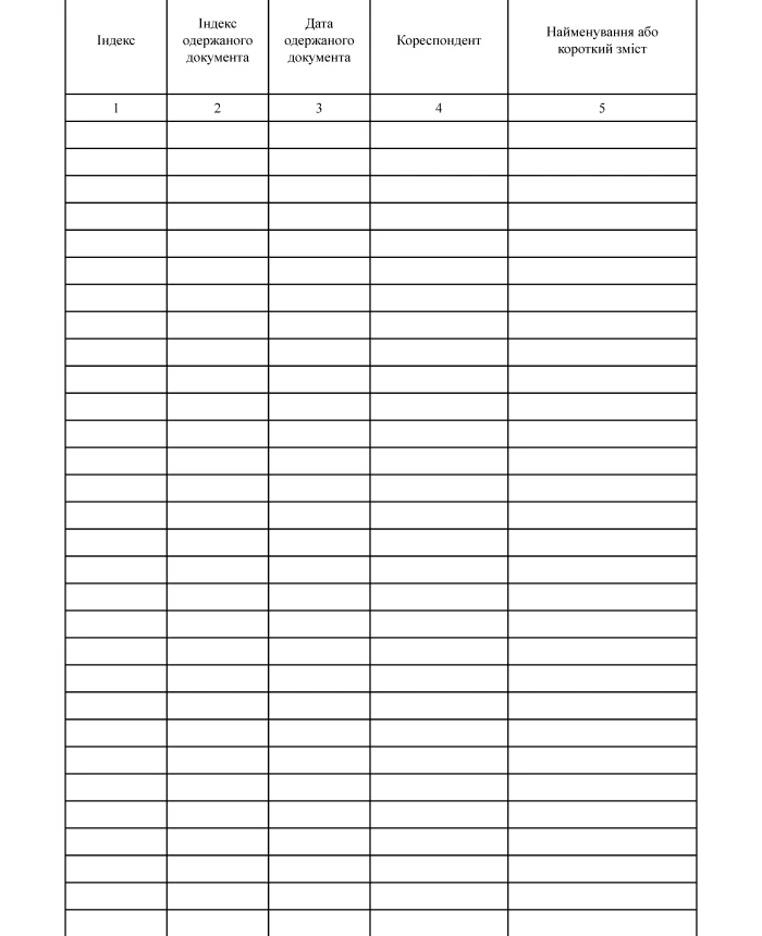 Journal of registration of incoming reports | PrintTo: