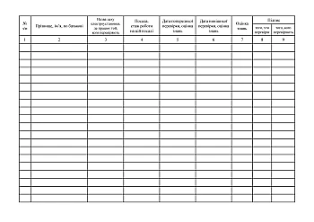 Journal of checking safety knowledge of personnel with an electrical safety group | PrintTo: Журнал перевірки знань з техніки безпеки у персоналу з групою електробезпеки на Printto.ua
