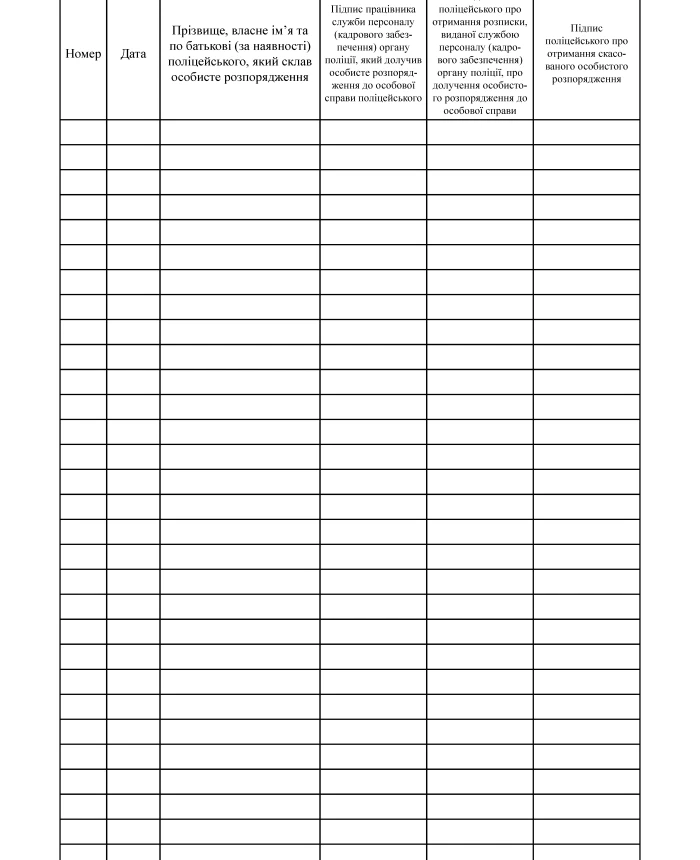 Journal of registration of personal orders of police officers transferred to personal files for storage | PrintTo: