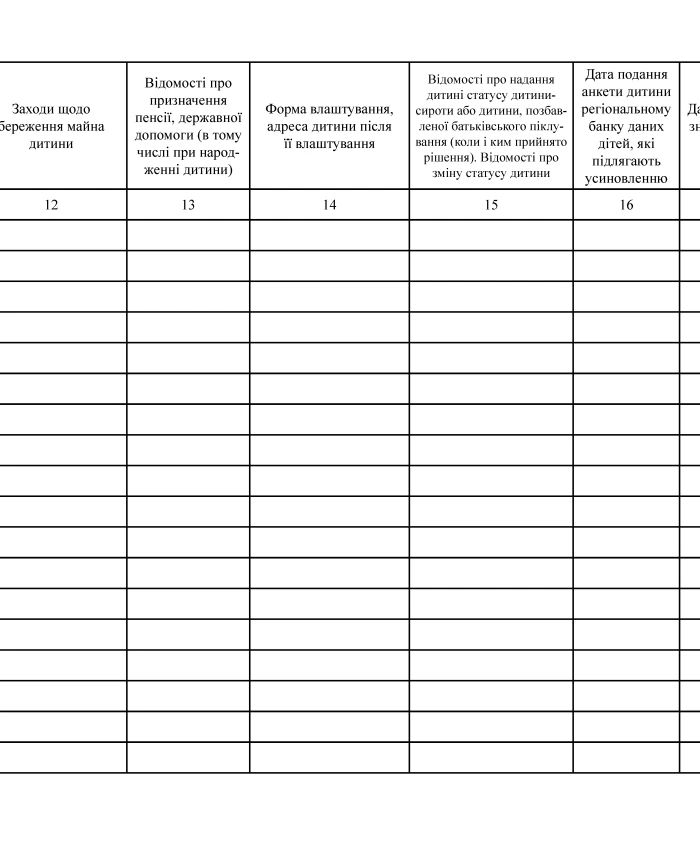 Book of primary registration of children left without parental care, orphans and children deprived of parental care | PrintTo: