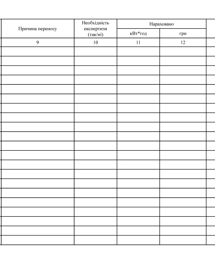Commission control journal | PrintTo: