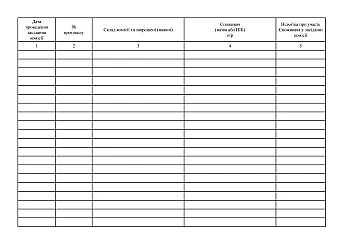 Journal of minutes of meetings of the commission for reviewing acts of violations | PrintTo: Журнал учета протоколов заседаний комиссии по рассмотрению Актов о нарушении на Printto.ua