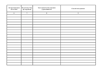 Journal of minutes of meetings of the commission for reviewing acts of violations | PrintTo: Журнал учета протоколов заседаний комиссии по рассмотрению Актов о нарушении на Printto.ua