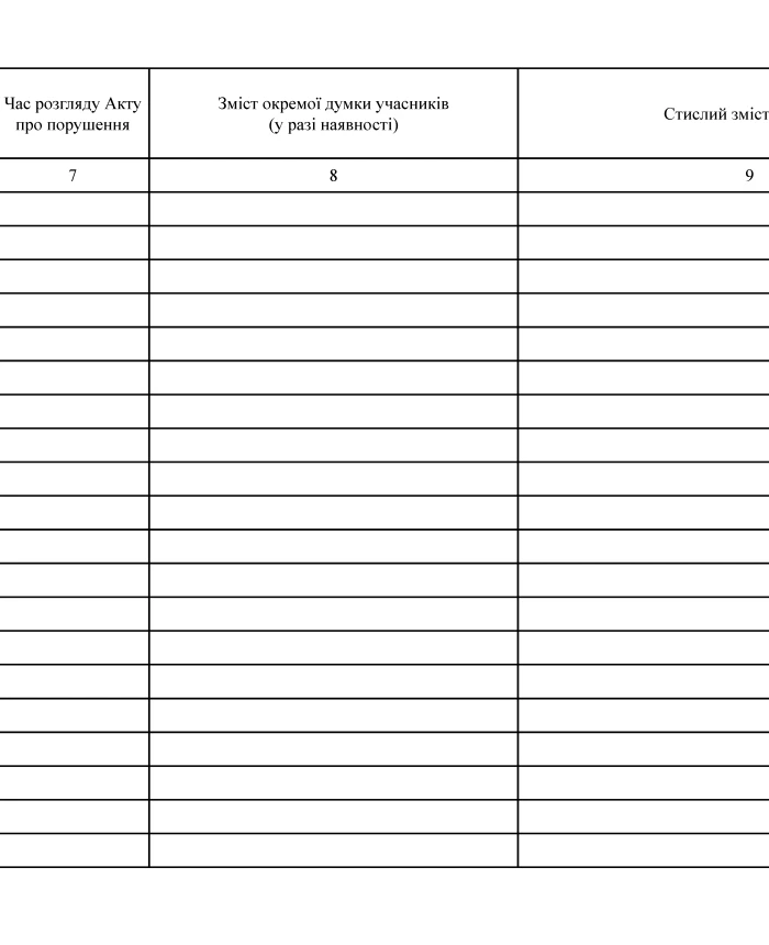 Journal of minutes of meetings of the commission for reviewing acts of violations | PrintTo: Journal of minutes of meetings of the commission for reviewing acts of violations | PrintTo: