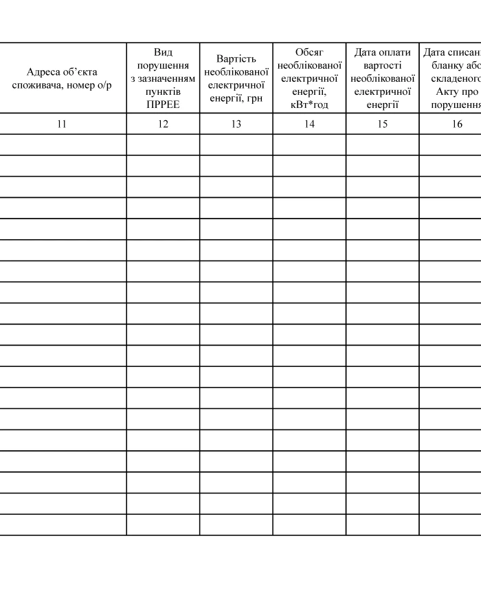 Journal of movement (recording) of acts of violation | PrintTo: