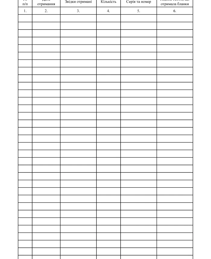 Journal of registration of issued (received) medical certificate forms for obtaining a permit (license) for a permit system facility | PrintTo:
