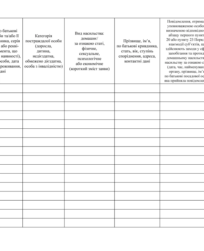 Journal of registration of facts of detection (application) of domestic violence and violence on grounds, appendix 5 | PrintTo: