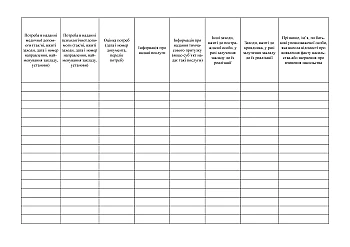 Journal of registration of facts of detection (application) of domestic violence and violence on grounds, appendix 5 | PrintTo: Журнал регистрации фактов выявления (обращения) о совершении домашнего насилия и насилия по признаку пола, дод. 5 на Printto.ua