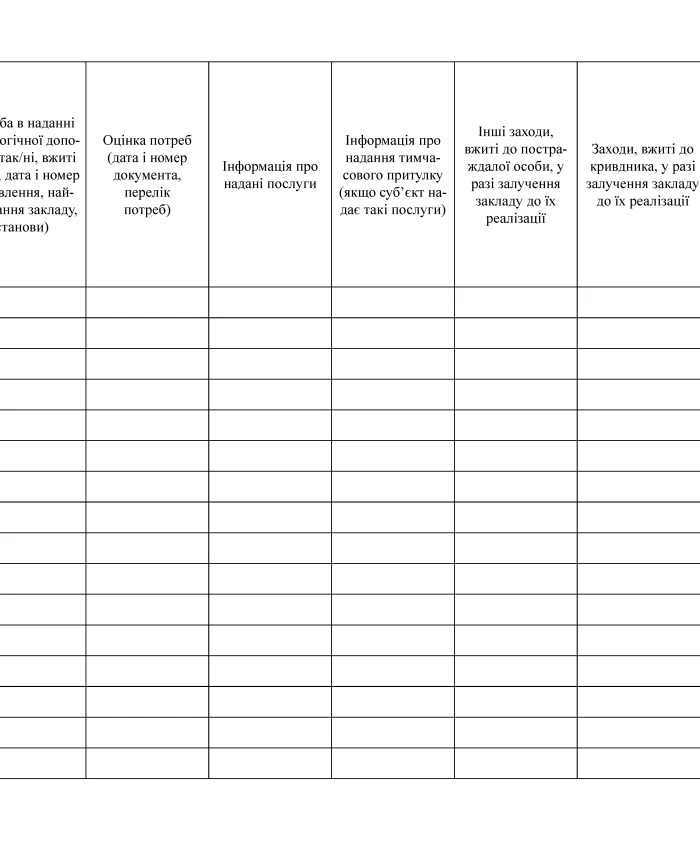 Journal of registration of facts of detection (application) of domestic violence and violence on grounds, appendix 5 | PrintTo: