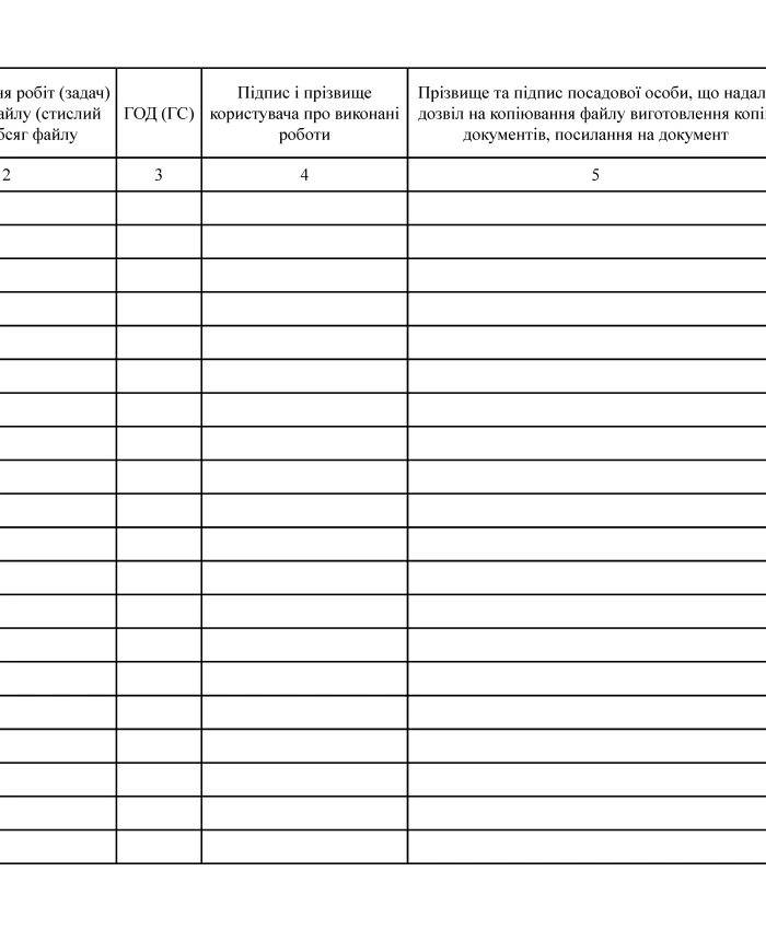 Work log | PrintTo: