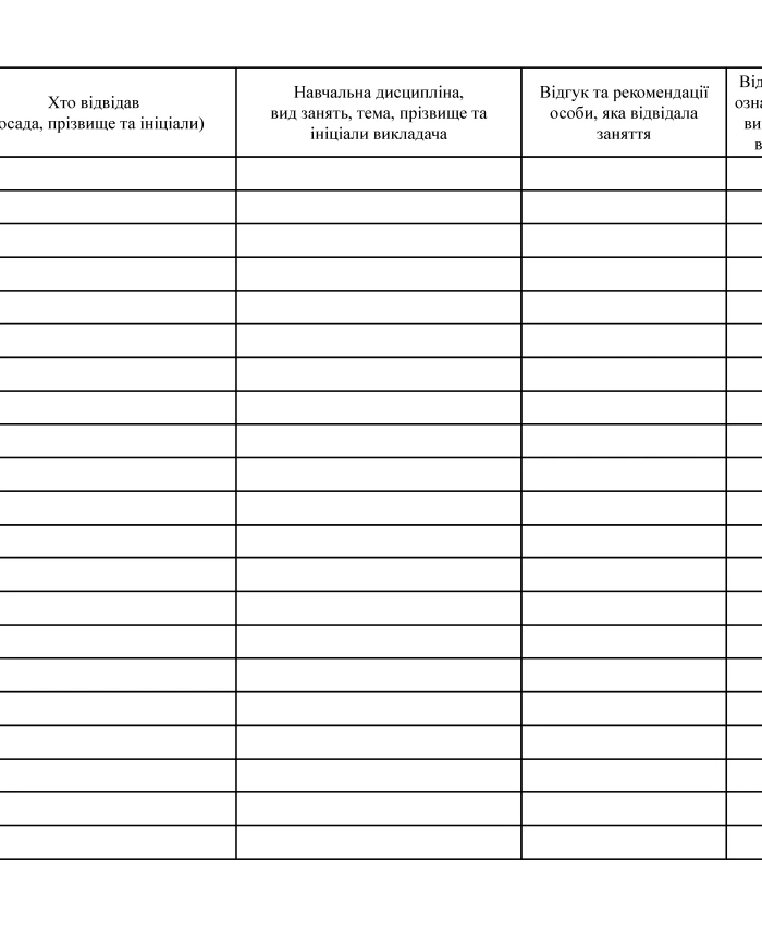 Journal of control and mutual visits to classes | PrintTo: Journal of control and mutual visits to classes | PrintTo: