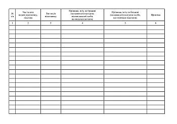 Accounting log of copying and issuing of video recordings from the stationary system of technical devices and technical means of photo and video recording на Printto.ua