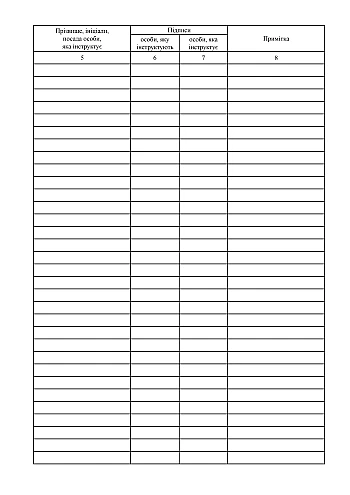 Traffic safety briefing log | PrintTo: Журнал реєстрації інструктажів з безпеки руху на Printto.ua