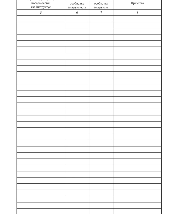 Traffic safety briefing log | PrintTo: