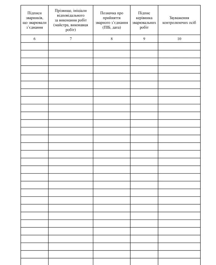 Welding work log | PrintTo: