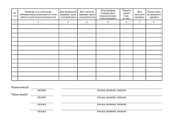 Knowledge test protocol journal | PrintTo: Журнал протоколов проверки знаний на Printto.ua