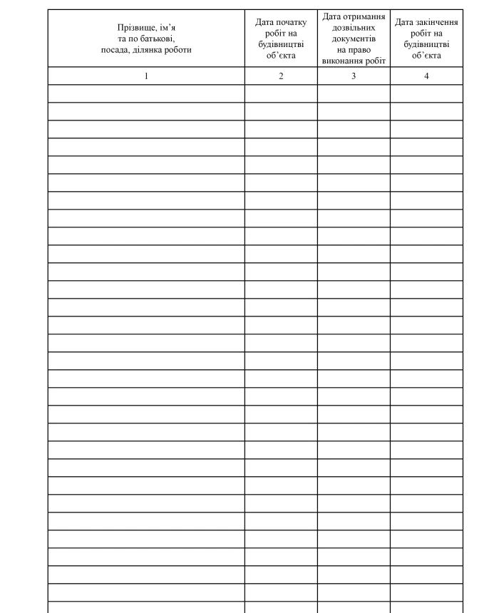 General work log | PrintTo: General work log | PrintTo: