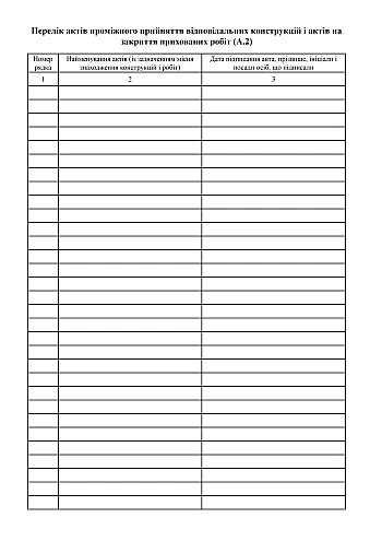 General work log | PrintTo: Общий журнал работ на Printto.ua