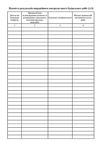 General work log | PrintTo: Общий журнал работ на Printto.ua