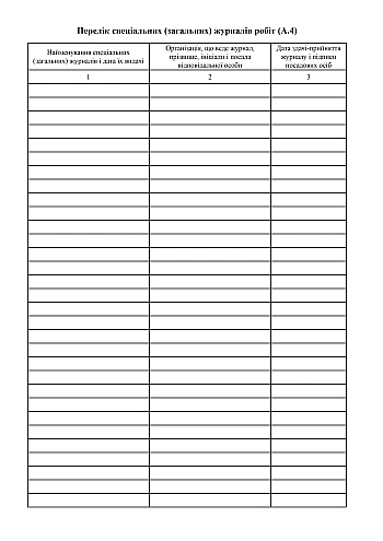 General work log | PrintTo: Общий журнал работ на Printto.ua