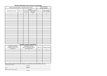 Work permit for work on electrical installations | PrintTo: Наряд-допуск для робіт на електроустановках на Printto.ua